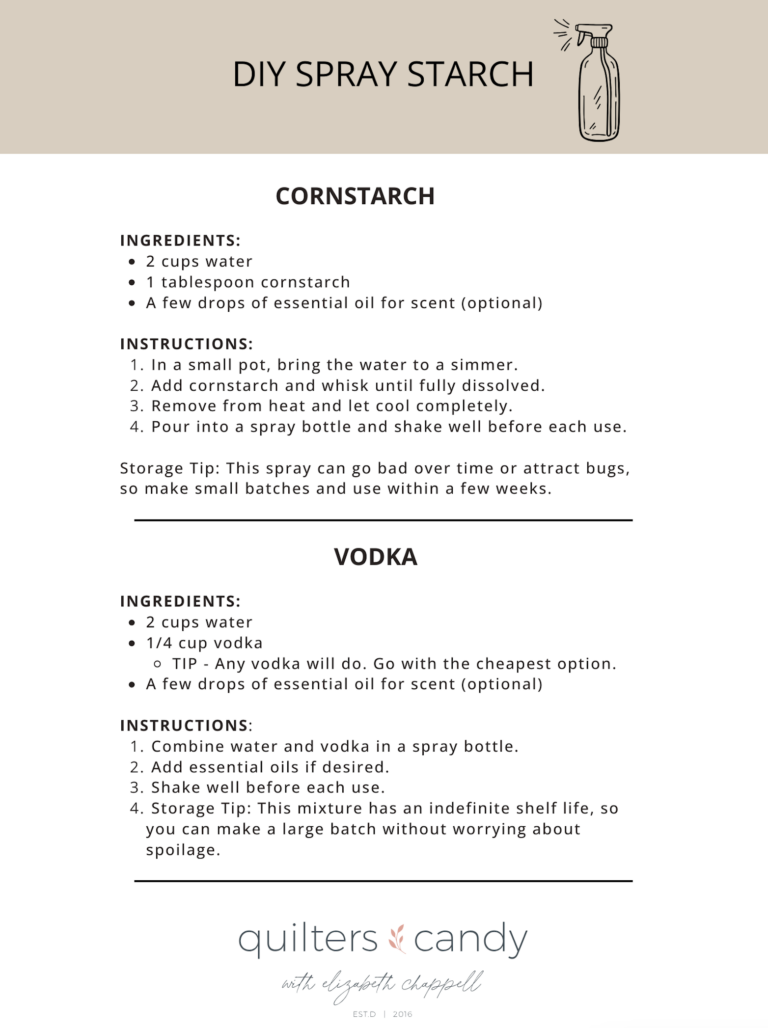 This is a printable PDF titled DIY SPRAY STARCH with. There is a list to make cornstarch spray or vodka spray.